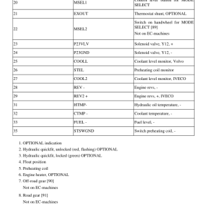 Volvo EC200 Excavator Repair Service Manual - Image 4