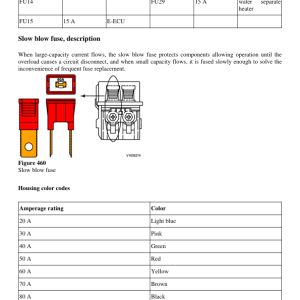 Volvo EC200B Excavator Repair Service Manual - Image 3