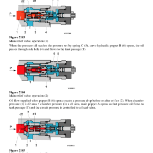 Volvo EC200D Excavator Repair Service Manual - Image 3