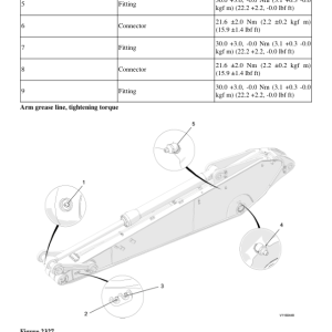 Volvo EC200D NL Excavator Repair Service Manual - Image 4