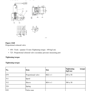 Volvo EC210 F Excavator Repair Service Manual - Image 3