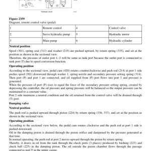 Volvo EC210 F Excavator Repair Service Manual - Image 4