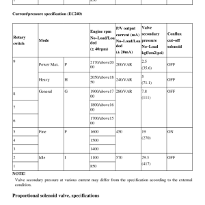 Volvo EC210 NLC Excavator Repair Service Manual - Image 3