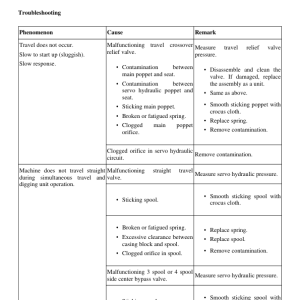 Volvo EC210B Excavator Repair Service Manual - Image 3