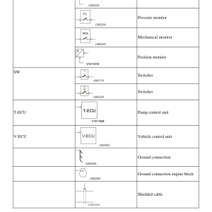 Volvo EC210B FX Excavator Repair Service Manual - Image 5