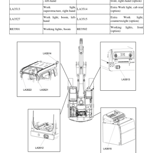 Volvo EC210B LC Excavator Repair Service Manual - Image 5