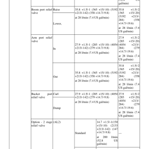 Volvo EC210B LR Excavator Repair Service Manual - Image 3