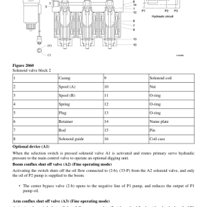 Volvo EC210B LR Excavator Repair Service Manual - Image 4