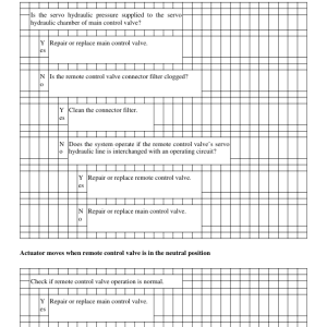 Volvo EC210C LR Excavator Repair Service Manual - Image 3