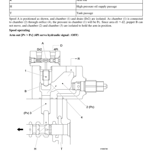 Volvo EC210D L Excavator Repair Service Manual - Image 3