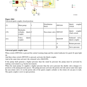 Volvo EC210E LHDS Excavator Repair Service Manual - Image 3