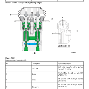 Volvo EC220D L Excavator Repair Service Manual - Image 4