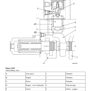 Volvo EC220D NL Excavator Repair Service Manual - Image 3