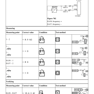 Volvo EC220E LC4 Excavator Repair Service Manual - Image 5