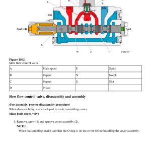 Volvo EC220E LHDS Excavator Repair Service Manual - Image 3