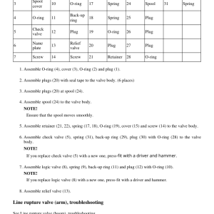 Volvo EC220E NH Excavator Repair Service Manual - Image 4