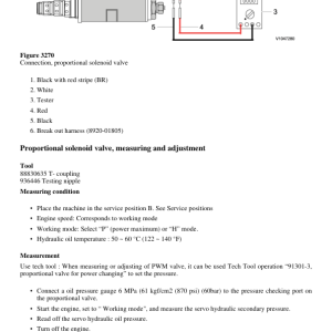 Volvo EC220E NLD Excavator Repair Service Manual - Image 5