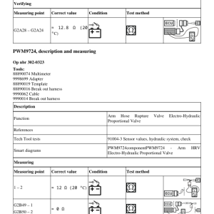 Volvo EC230 Electric Excavator Repair Service Manual - Image 3