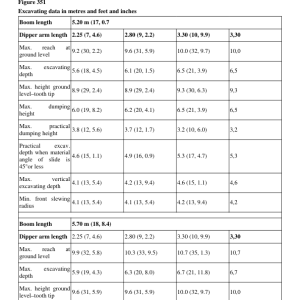 Volvo EC230B Excavator Repair Service Manual - Image 5