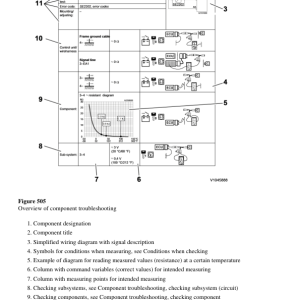 Volvo EC235C NL Excavator Repair Service Manual - Image 4