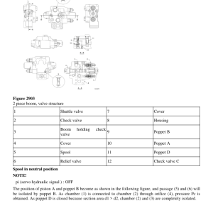 Volvo EC240 LC Excavator Repair Service Manual - Image 4