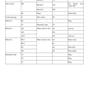 Volvo EC240 NLC Excavator Repair Service Manual - Image 3