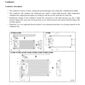 Volvo EC240B FX Excavator Repair Service Manual - Image 3