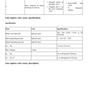 Volvo EC240B NLC Excavator Repair Service Manual - Image 3