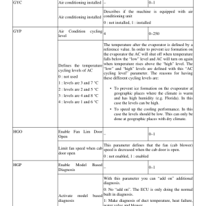 Volvo EC240C L Excavator Repair Service Manual - Image 4