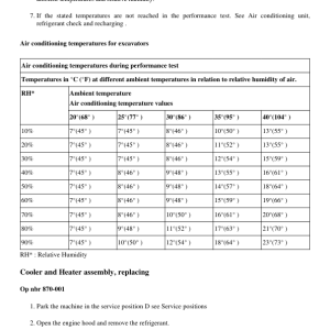 Volvo EC240C LR Excavator Repair Service Manual - Image 3