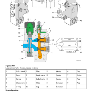 Volvo EC250D Excavator Repair Service Manual - Image 3