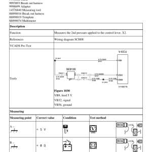 Volvo EC250D L Excavator Repair Service Manual - Image 5