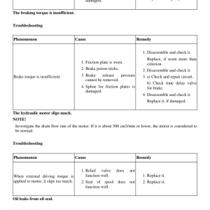 Volvo EC250E LC4 Excavator Repair Service Manual - Image 3