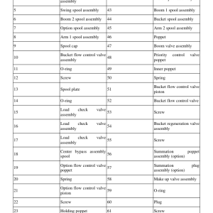 Volvo EC250E LD Excavator Repair Service Manual - Image 4