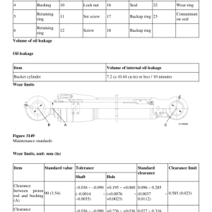 Volvo EC250E LRC4 Excavator Repair Service Manual - Image 5