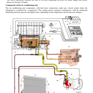 Volvo EC290B FX Excavator Repair Service Manual - Image 3