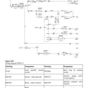 Volvo EC290B FX Excavator Repair Service Manual - Image 5