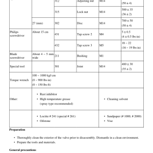 Volvo EC290B LC Excavator Repair Service Manual - Image 4