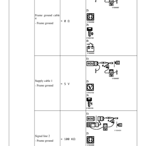 Volvo EC290B LC Excavator Repair Service Manual - Image 5