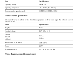 Volvo EC290B LCD Excavator Repair Service Manual - Image 3