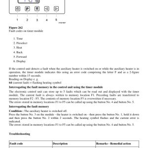 Volvo EC290B LCD Excavator Repair Service Manual - Image 4