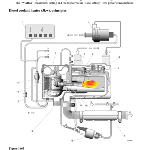 Volvo EC290B LR Excavator Repair Service Manual - Image 3