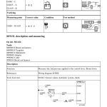 Volvo EC350E NL Excavator Repair Service Manual - Image 2