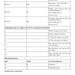 Volvo EC360C LD Excavator Repair Service Manual - Image 3