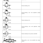 Volvo EC380E LS Excavator Repair Service Manual - Image 3