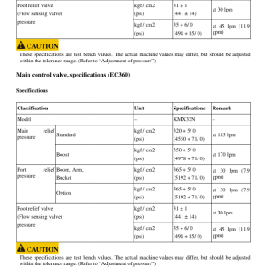 Volvo EC460 LC Excavator Repair Service Manual - Image 3