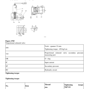 Volvo EC460 LC Excavator Repair Service Manual - Image 4