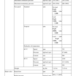 Volvo EC460B LC Excavator Repair Service Manual - Image 3