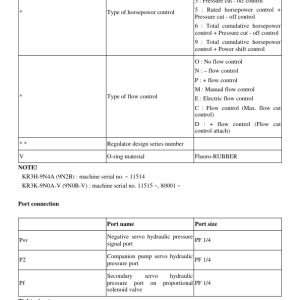 Volvo EC460B LC Excavator Repair Service Manual - Image 4