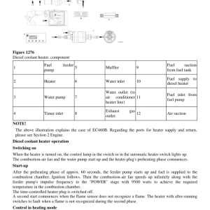 Volvo EC460B LR Excavator Repair Service Manual - Image 3